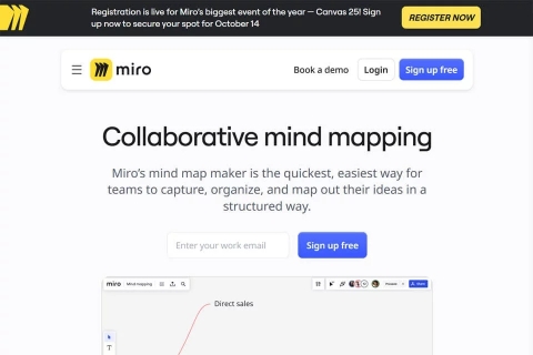 Miro