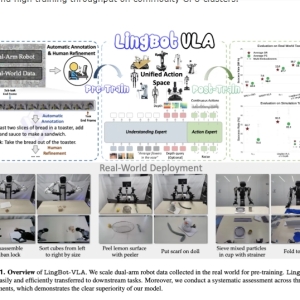 蚂蚁集团发布 LingBot-VLA：双臂机器人操控步入“大模型时代” ...